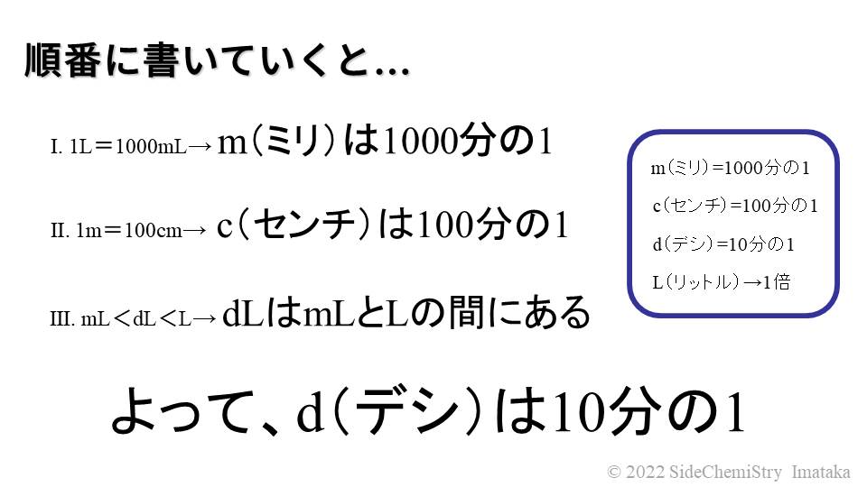 単位について 基本編 Side Chemistry サイケミブログ